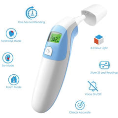 The Infra-Red Thermometer in Podiatry